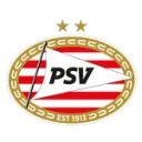 آيندهوفن