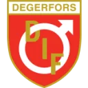 ديجرفورس